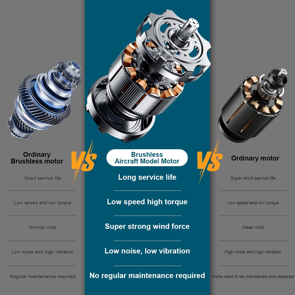 Souffleur Turbo Portatif