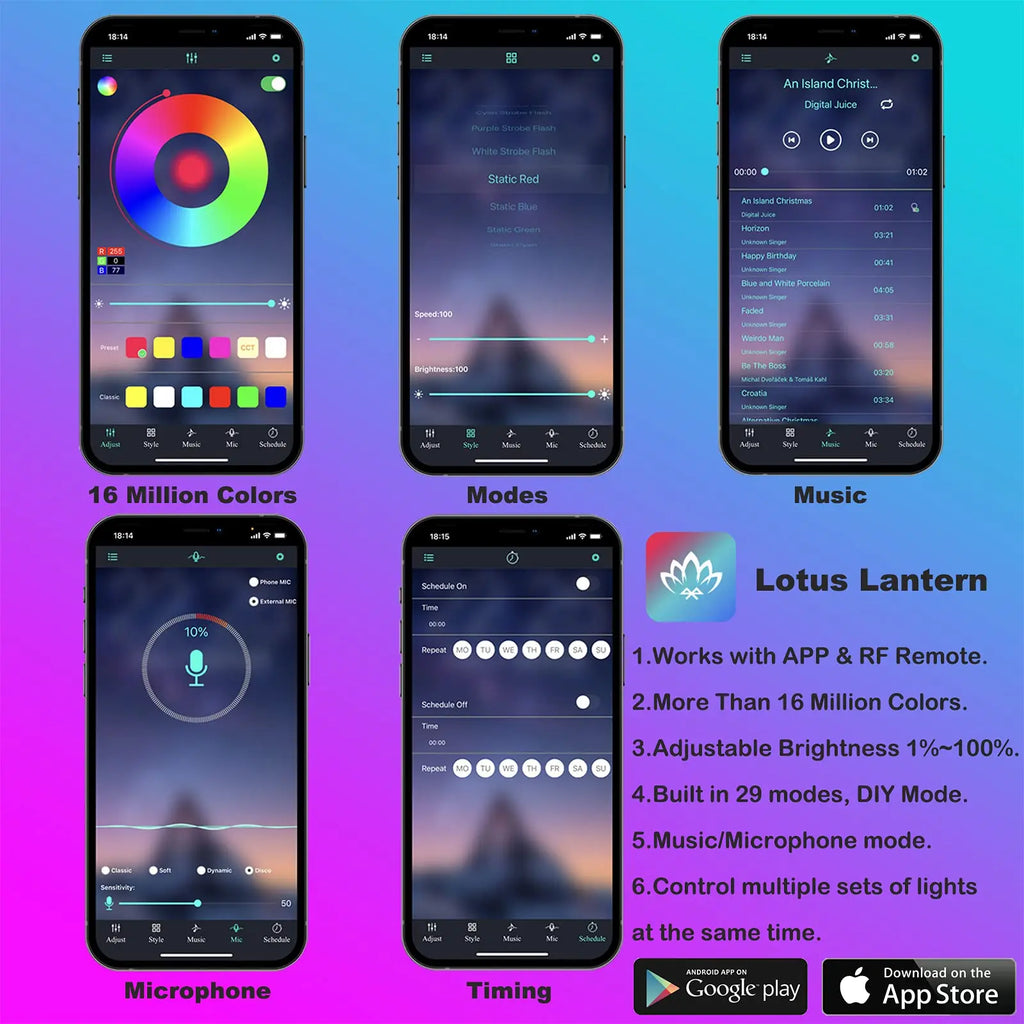 Led Ambiance Habitacle