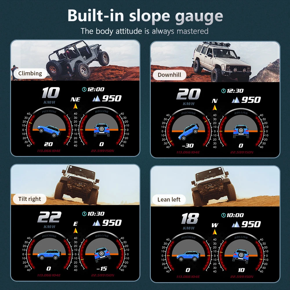 Affichage Tête Haute OBD