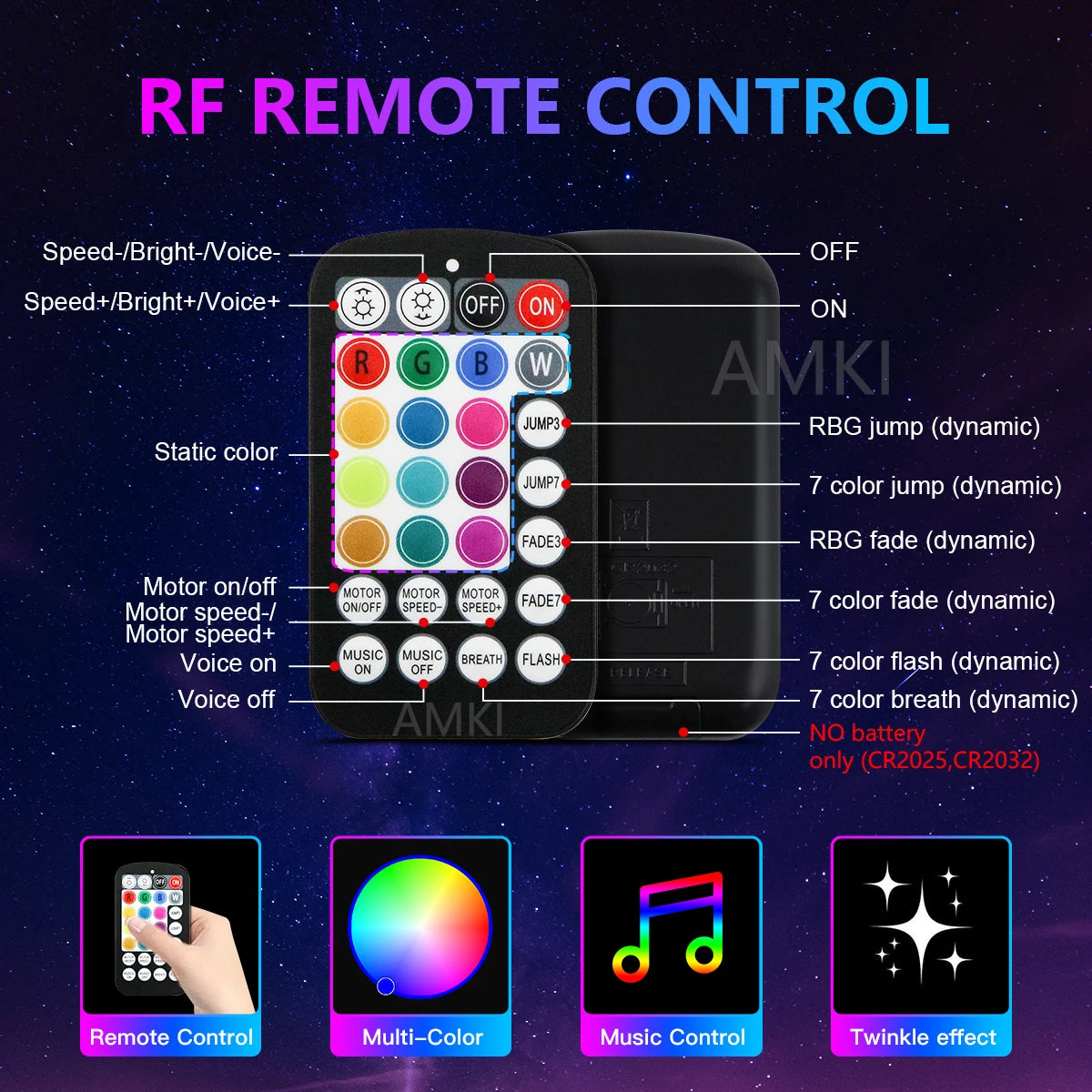 Lumière Ciel Etoilé