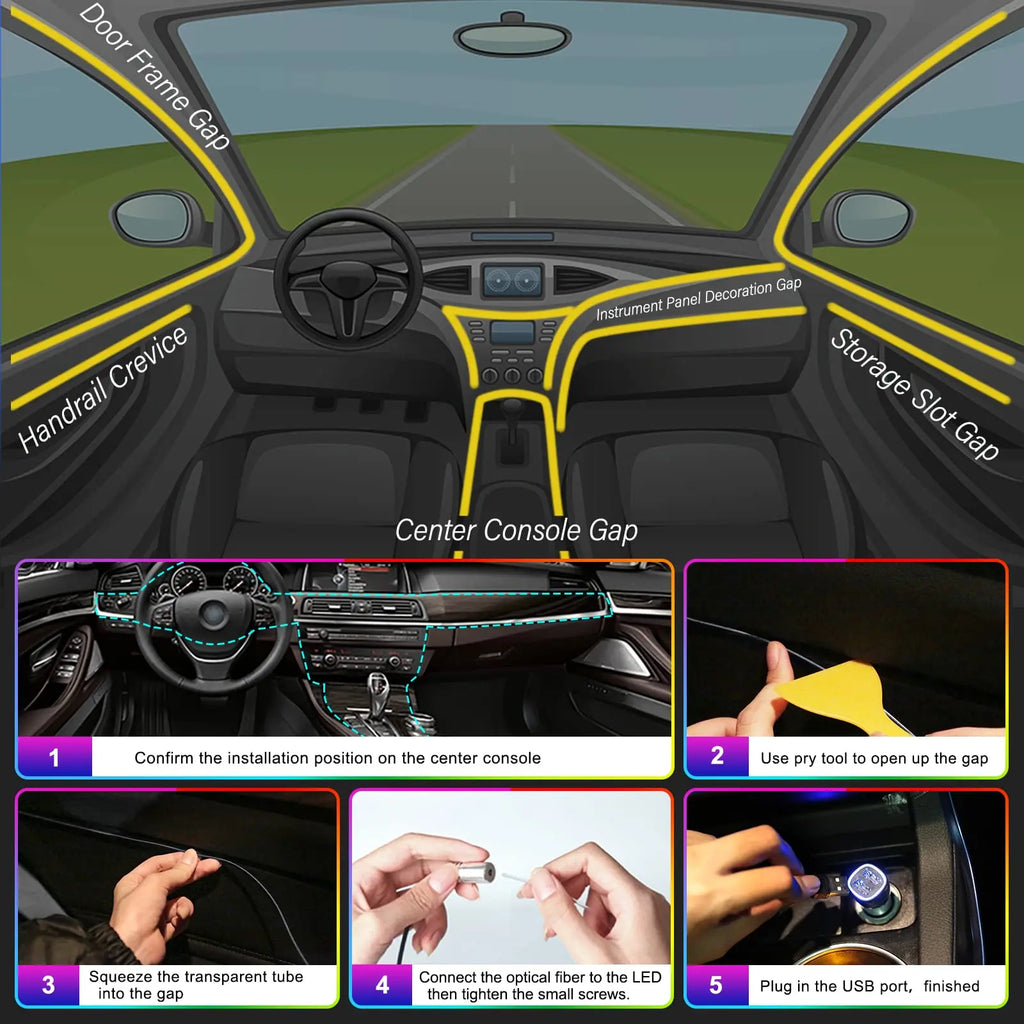 Led Ambiance Habitacle