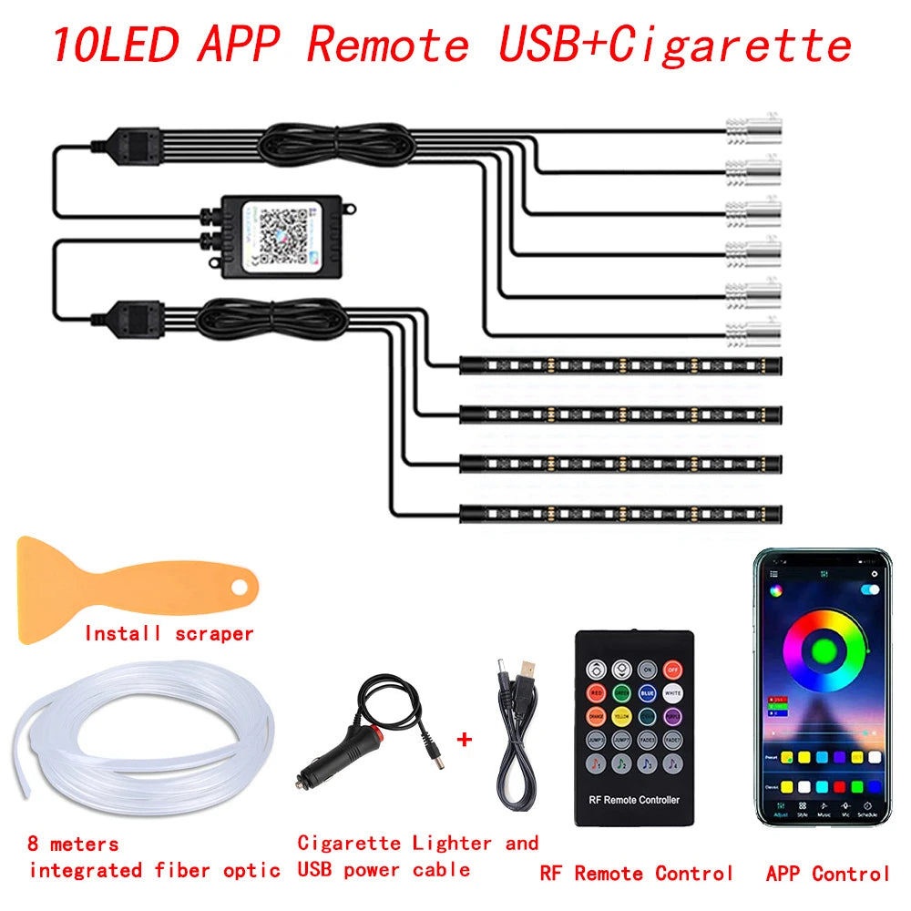 Led Ambiance Habitacle