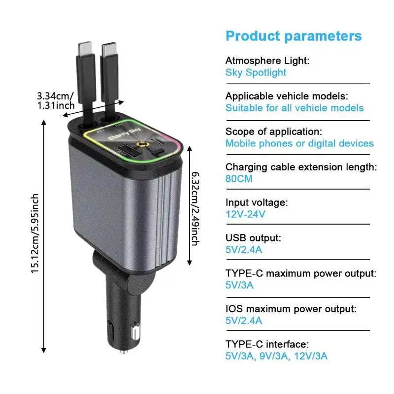 Chargeur Led Voiture