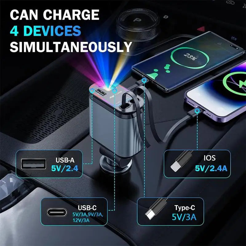 Chargeur Led Voiture